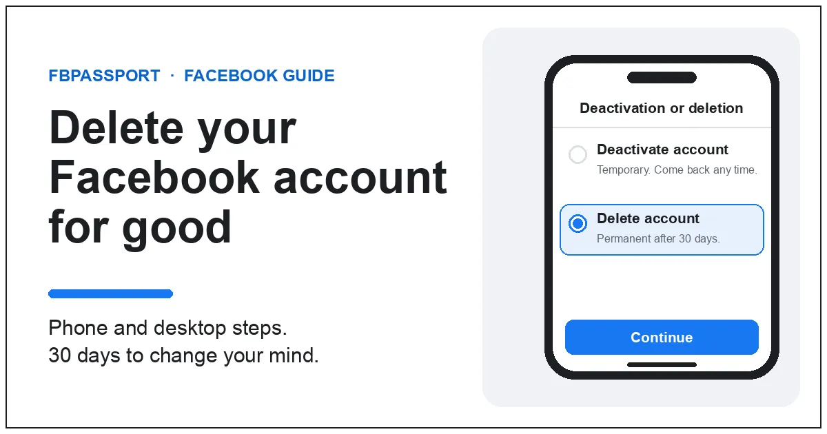 Delete your Facebook account for good: the Deactivation or deletion screen with Delete account selected. Phone and desktop steps, 30 days to change your mind.