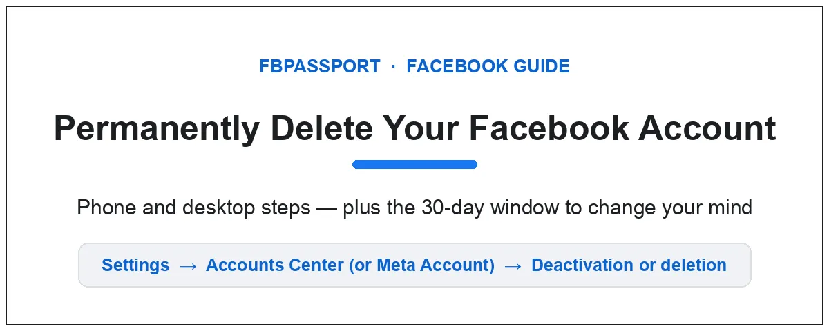 How to permanently delete your Facebook account — Settings, then Accounts Center or Meta Account, then Deactivation or deletion